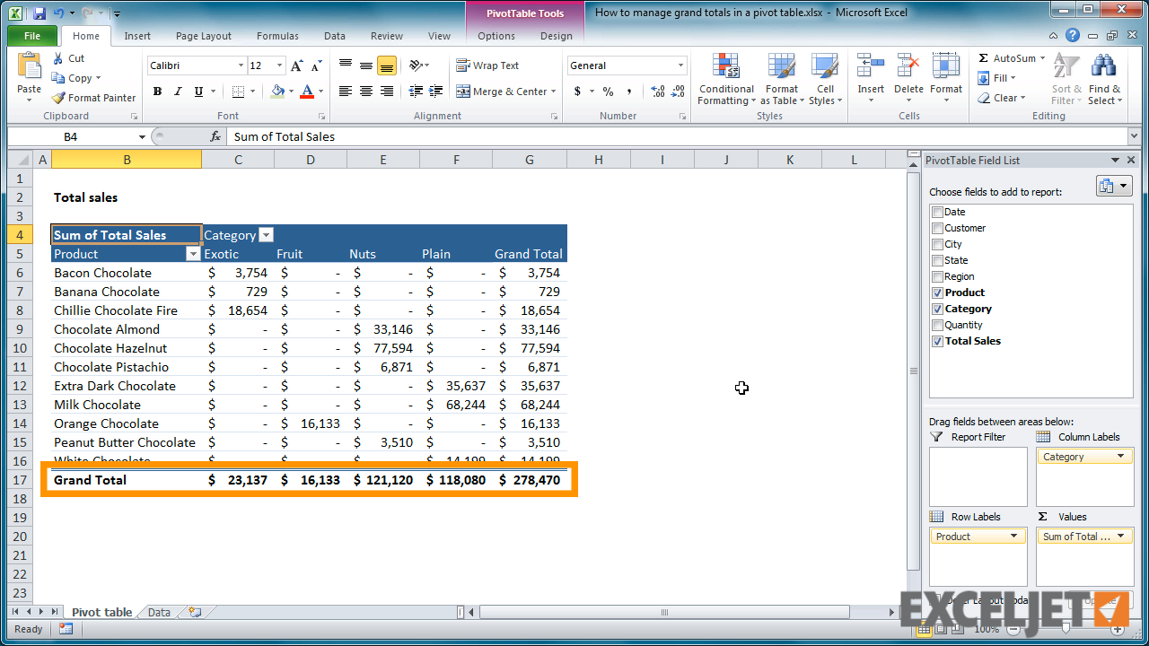 how-to-show-grand-total-in-pivot-table-3-easy-methods